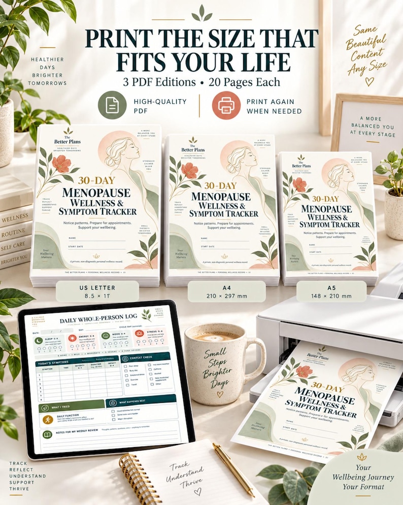 Menopause Symptom Tracker Printable, 30-Day Perimenopause Journal, Hot Flash Sleep Mood & Energy Log, Wellness Planner PDF — original Etsy mockup 5