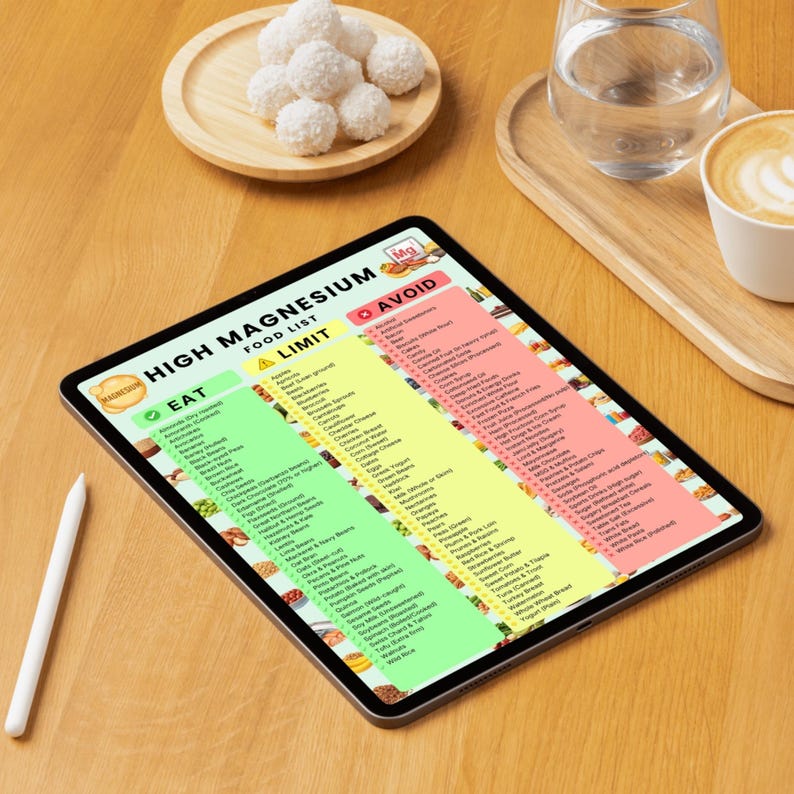High Magnesium Food List Printable | Magnesium-Rich Foods & Grocery Chart — original Etsy mockup 2