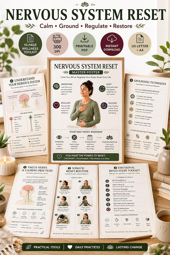 Nervous System Reset Printable, Somatic Exercises & Grounding Toolkit, Stress Relief Workbook, Self Regulation Guide, 10 Page Wellness PDF