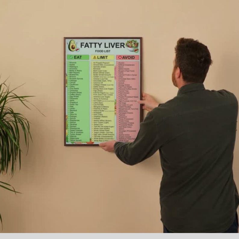 Fatty Liver Food List Printable | NAFLD/NASH Grocery Guide & Food Chart — original Etsy mockup 11