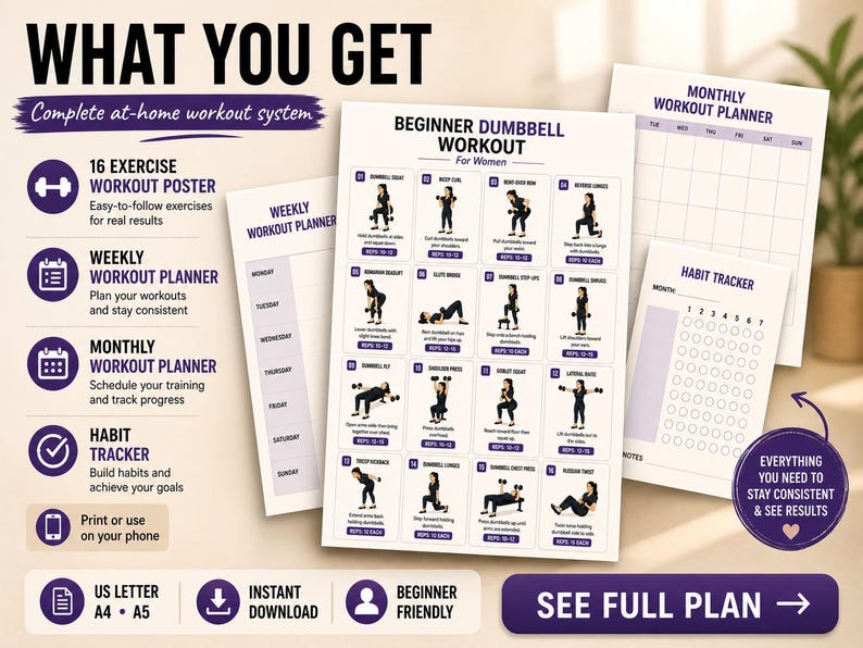 Beginner Dumbbell Workout for Women Printable | Full-Body Strength Chart — original Etsy mockup 5