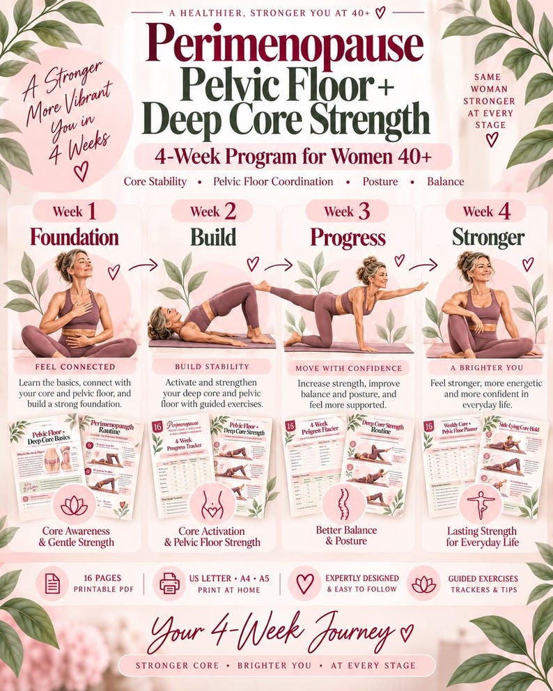 Women 40+ Core Strength Program, Pelvic Floor Coordination, Perimenopause Workout Planner PDF — original Etsy mockup 10
