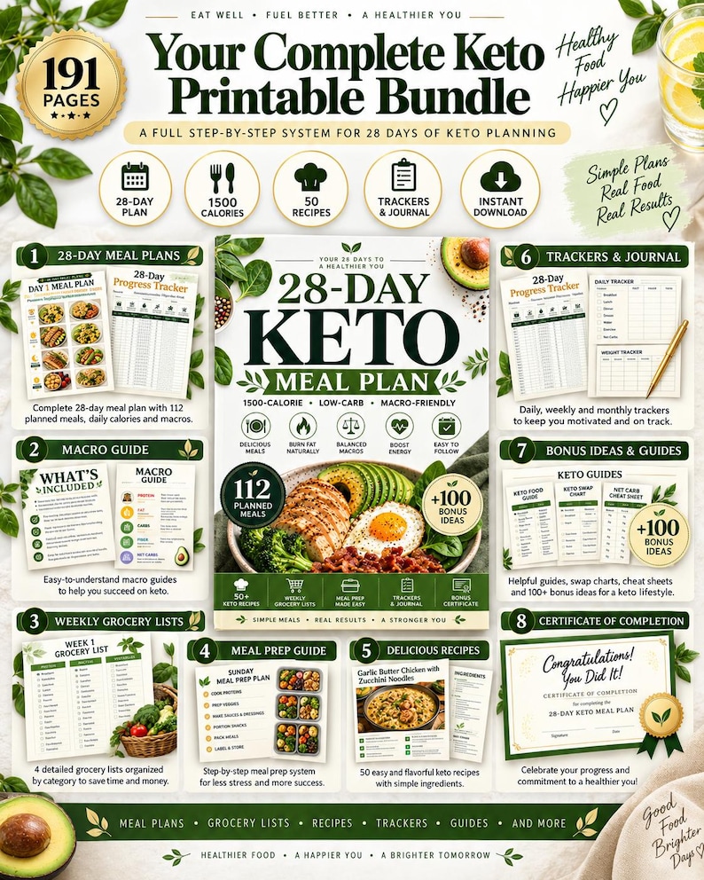 28-Day Keto Meal Plan Printable, 1500-Calorie Low-Carb PDF with Recipes & Grocery Lists — original Etsy mockup 7