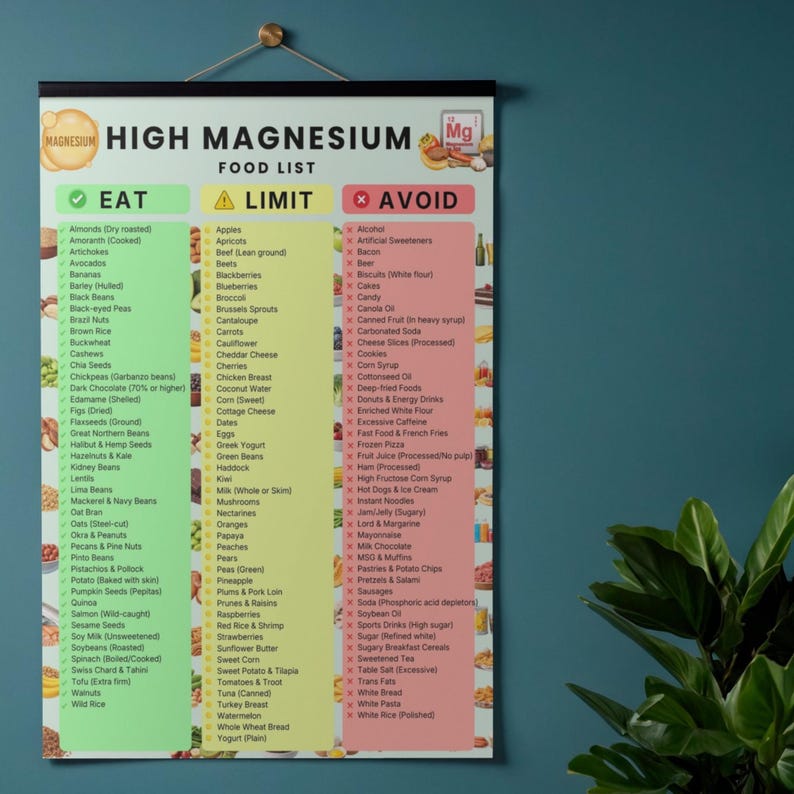 High Magnesium Food List Printable | Magnesium-Rich Foods & Grocery Chart — original Etsy mockup 8