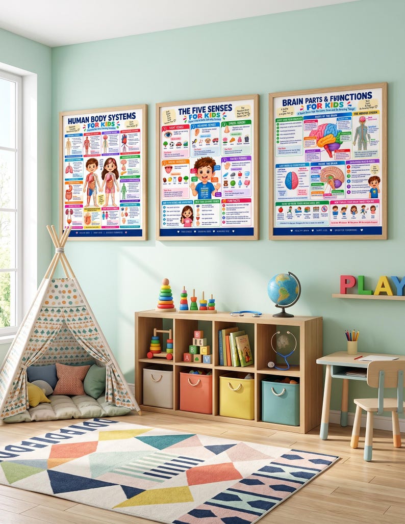 15-Poster Kids Human Body Bundle, Anatomy Systems, Science Classroom Decor (Digital Download) — original Etsy mockup 4