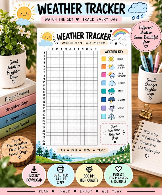 Weather Tracker Printable, Yearly Weather Log, Daily Weather Journal, Weather Calendar, Homeschool Science Tracker, Planner Insert PDF