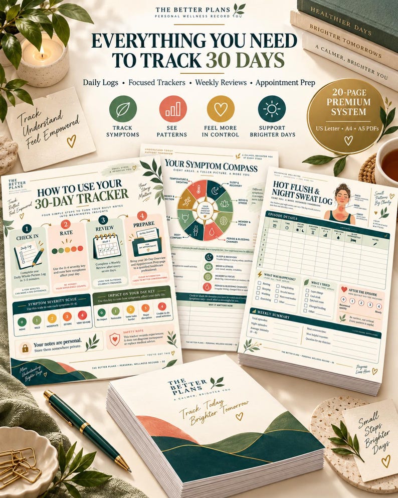 Menopause Symptom Tracker Printable, 30-Day Perimenopause Journal, Hot Flash Sleep Mood & Energy Log, Wellness Planner PDF — original Etsy mockup 2