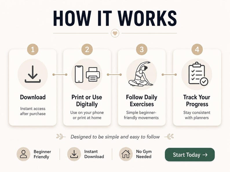 Posture Exercises Printable | Back, Neck & Desk Stretch Chart — original Etsy mockup 5