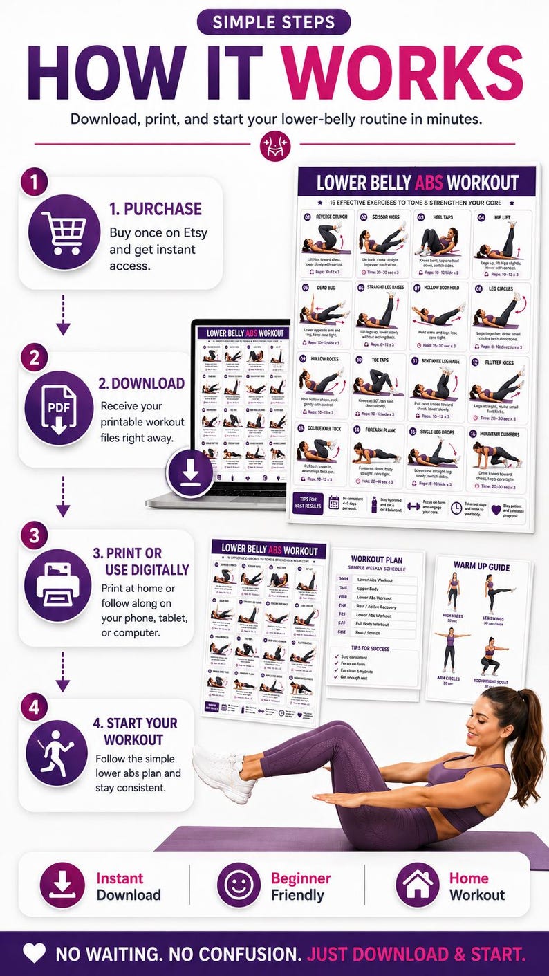 Lower Belly Abs Workout Printable | Core Floor Exercise Chart — original Etsy mockup 5