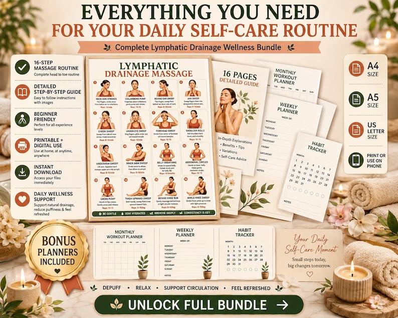 Lymphatic Drainage Massage Chart Printable | Self-Massage Wellness Guide — original Etsy mockup 8