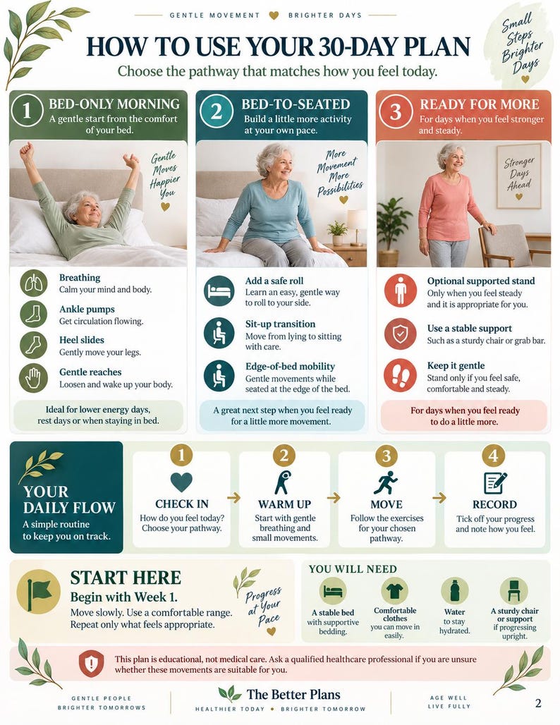 Senior Mobility Exercise Printable, Bed-to-Sit Movement Guide, 30-Day Low Impact Bed Chair Workout with Safety Tracker — original Etsy mockup 9