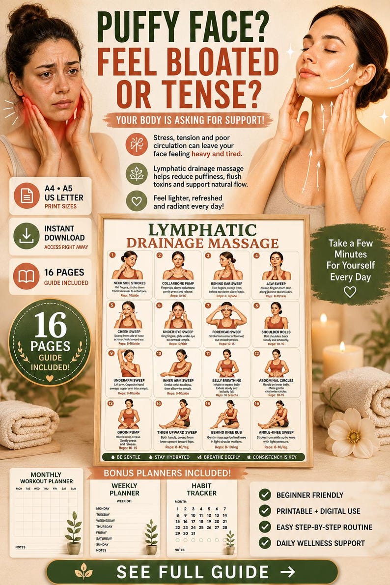 Lymphatic Drainage Massage Chart Printable | Self-Massage Wellness Guide — original Etsy mockup 3
