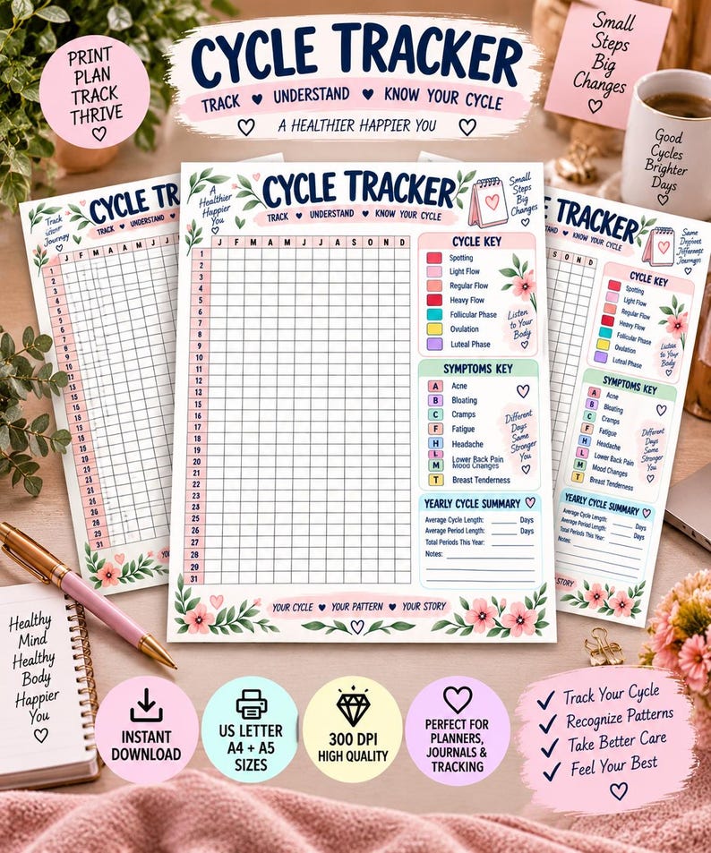 Cycle Tracker Printable, Period Tracker, Menstrual Cycle Calendar, Yearly Period Log, Ovulation & Symptom Tracker, Women Planner PDF — original Etsy mockup 4