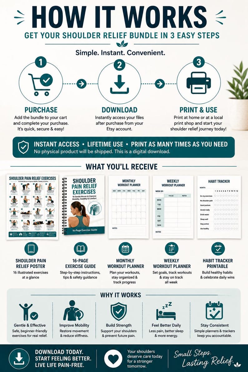 Shoulder Mobility Exercises Printable | Gentle Strength & Stability Workout Chart — original Etsy mockup 5