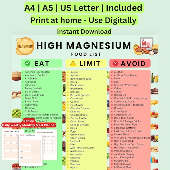 High Magnesium Food List Printable | Magnesium-Rich Foods & Grocery Chart