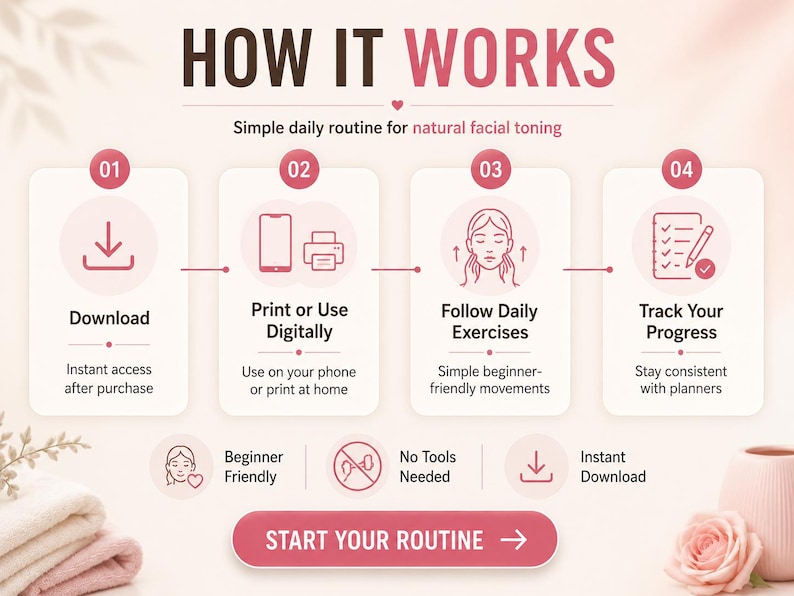 Face Yoga Jawline Exercises Printable | Facial & Neck Self-Care Chart — original Etsy mockup 5