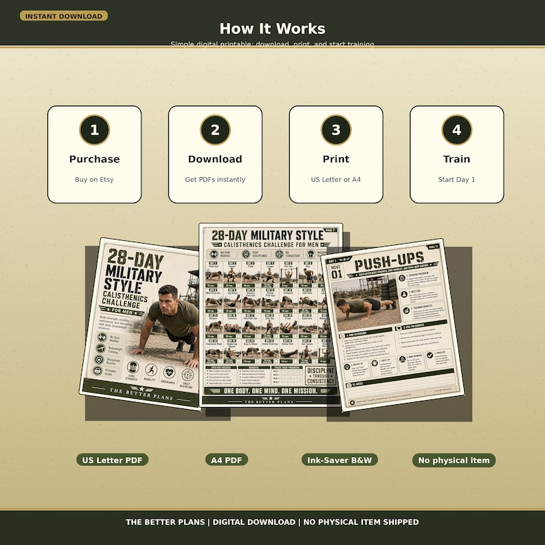 28-Day Military Calisthenics Workout Plan for Men — original Etsy mockup 6