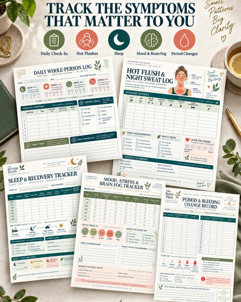 Menopause Symptom Tracker Printable, 30-Day Perimenopause Journal, Hot Flash Sleep Mood & Energy Log, Wellness Planner PDF — original Etsy mockup 3