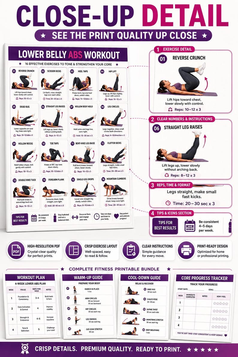 Lower Belly Abs Workout Printable | Core Floor Exercise Chart — original Etsy mockup 7