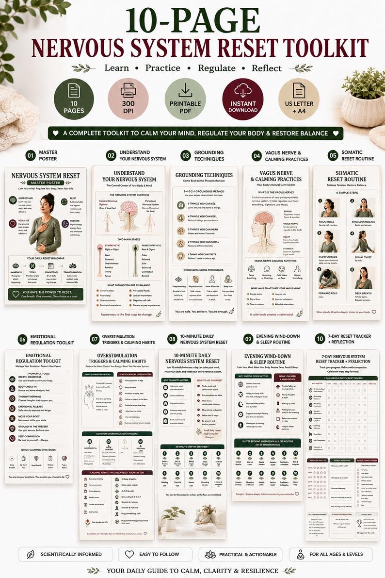Nervous System Reset Printable Toolkit, Somatic Exercises, Stress Relief Guide (10 Page PDF) — original Etsy mockup 2