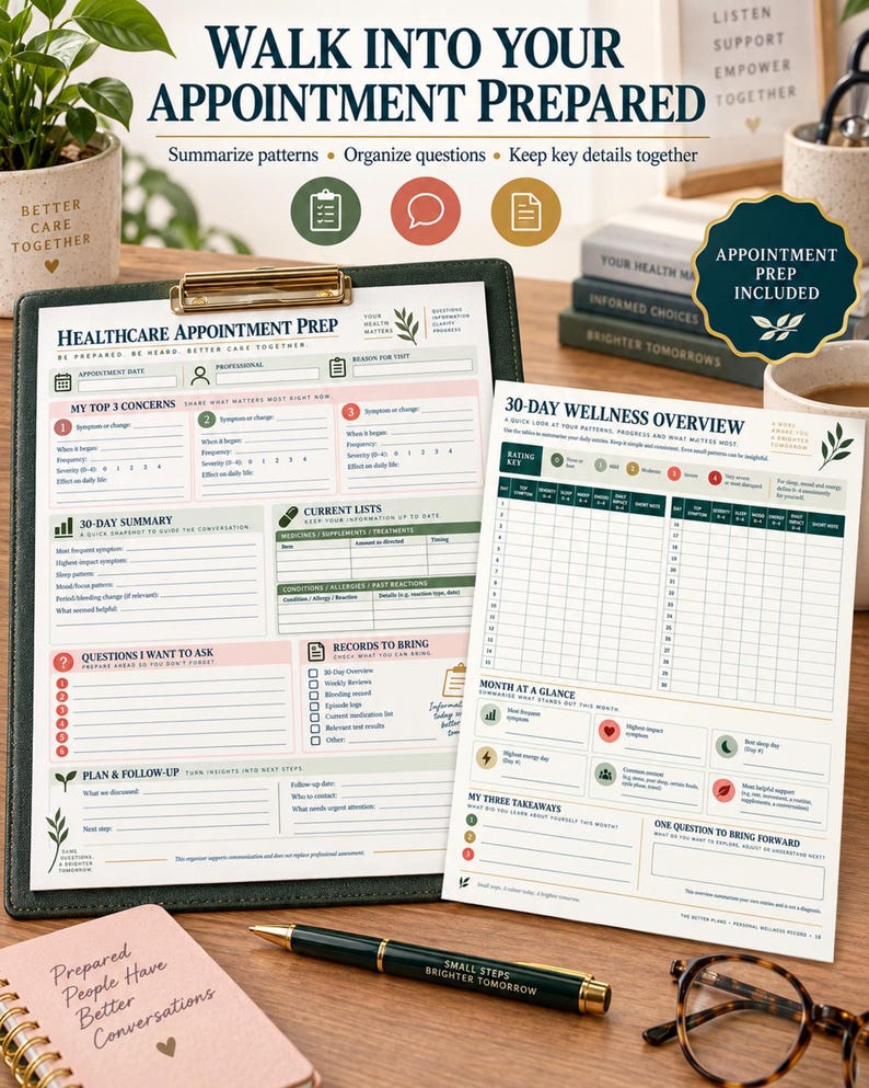 Menopause Symptom Tracker Printable, 30-Day Perimenopause Journal, Hot Flash Sleep Mood & Energy Log, Wellness Planner PDF — original Etsy mockup 7
