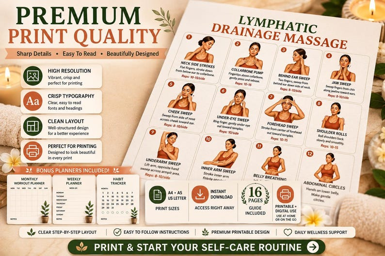 Lymphatic Drainage Massage Chart Printable | Self-Massage Wellness Guide — original Etsy mockup 5