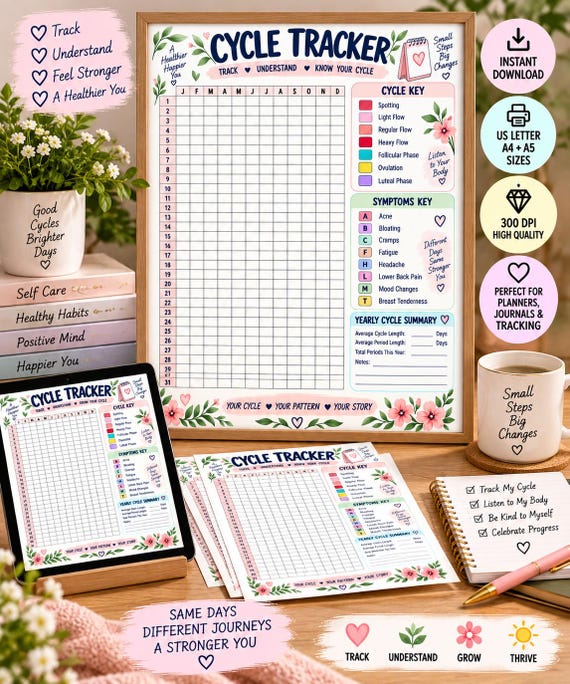 Period Tracker Printable, Menstrual Cycle & Symptom Log, Monthly Period Calendar, Ovulation Tracker, Cycle Journal, Women Wellness PDF