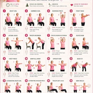 May include: An instructional infographic titled Over 50 Arm Workout featuring sixteen numbered exercise steps. Each step shows a person in a pink shirt performing movements with small pink dumbbells, including bicep curls, presses, and raises, with text descriptions.
