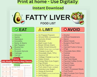Fatty Liver Food List, NAFLD NASH Diet Chart, Eat Limit Avoid Grocery Guide (PDF)
