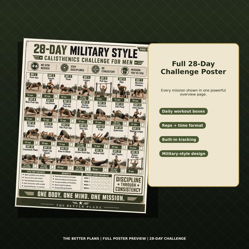 28-Day Military Calisthenics Workout Plan for Men — original Etsy mockup 2