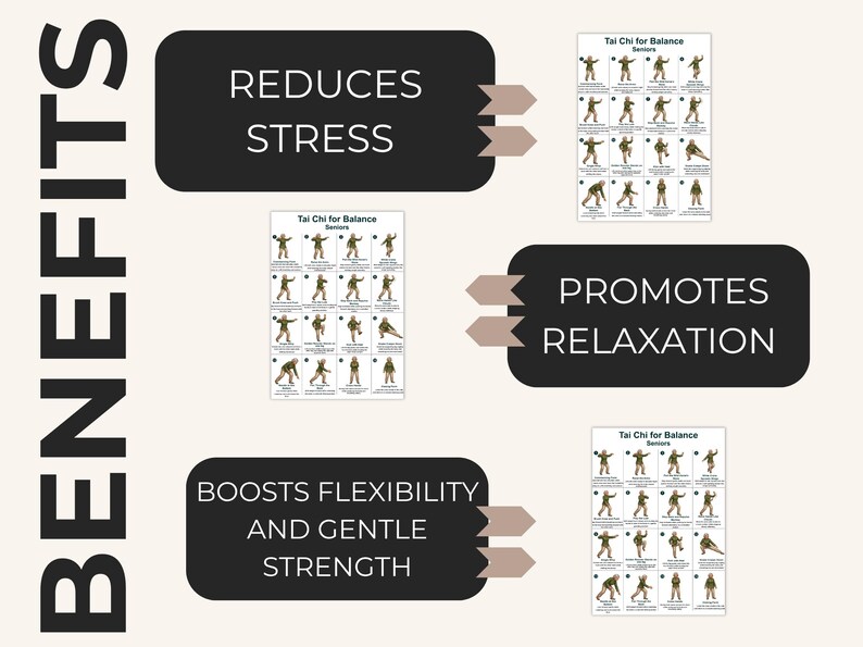 Puede incluir: Una imagen que detalla los beneficios del Tai Chi. La palabra BENEFITS se muestra verticalmente. Tres rect&aacute;ngulos negros enumeran los beneficios: Reduce el estr&eacute;s, Promueve la relajaci&oacute;n y Aumenta la flexibilidad y la fuerza suave. Cada beneficio tiene una imagen de poses de Tai Chi.