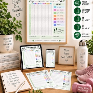 Può includere: Un grafico per il monitoraggio dei passi con una griglia per il tracciamento giornaliero, una legenda a colori e testo motivazionale. Il design include icone di una scarpa da ginnastica e uno smartwatch, con il titolo Steps Tracker e Small Steps Bigger Results.
