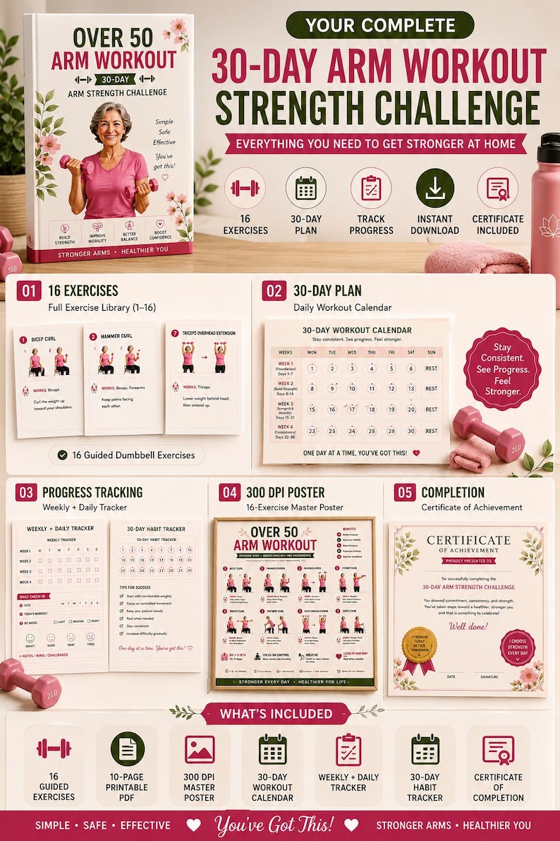 Over 50 Arm Workout Poster | 16 Dumbbell Exercises, Strength Guide (Digital Download) — original Etsy mockup 10