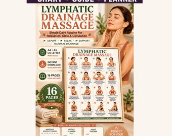 Lymphatic Drainage Massage Chart | Self Massage Routine Poster (Digital Download)