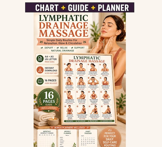 Lymphatic Drainage Massage Chart | Self Massage Routine Poster (Digital Download)