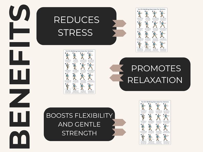 Printable Tai Chi Walking Exercises for Seniors, Balance Stability Routine (PDF) — original Etsy mockup 7
