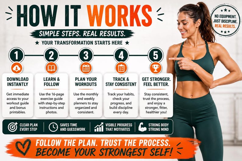 Military Calisthenics Workout Chart | Military Bodyweight Workout Plan | No Equipment Home Fitness Printable — original Etsy mockup 9