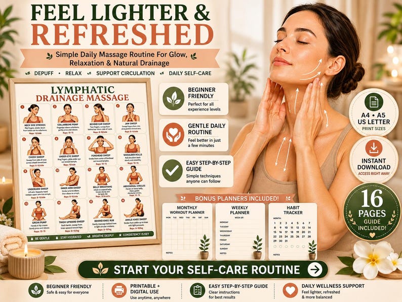 Lymphatic Drainage Massage Chart Printable | Self-Massage Wellness Guide — original Etsy mockup 7
