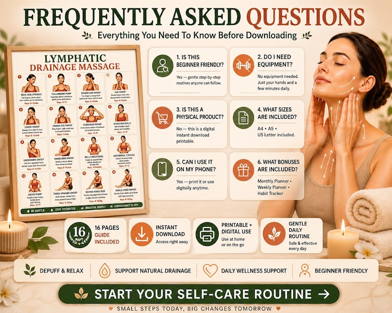 Lymphatic Drainage Massage Chart Printable | Self-Massage Wellness Guide — original Etsy mockup 9