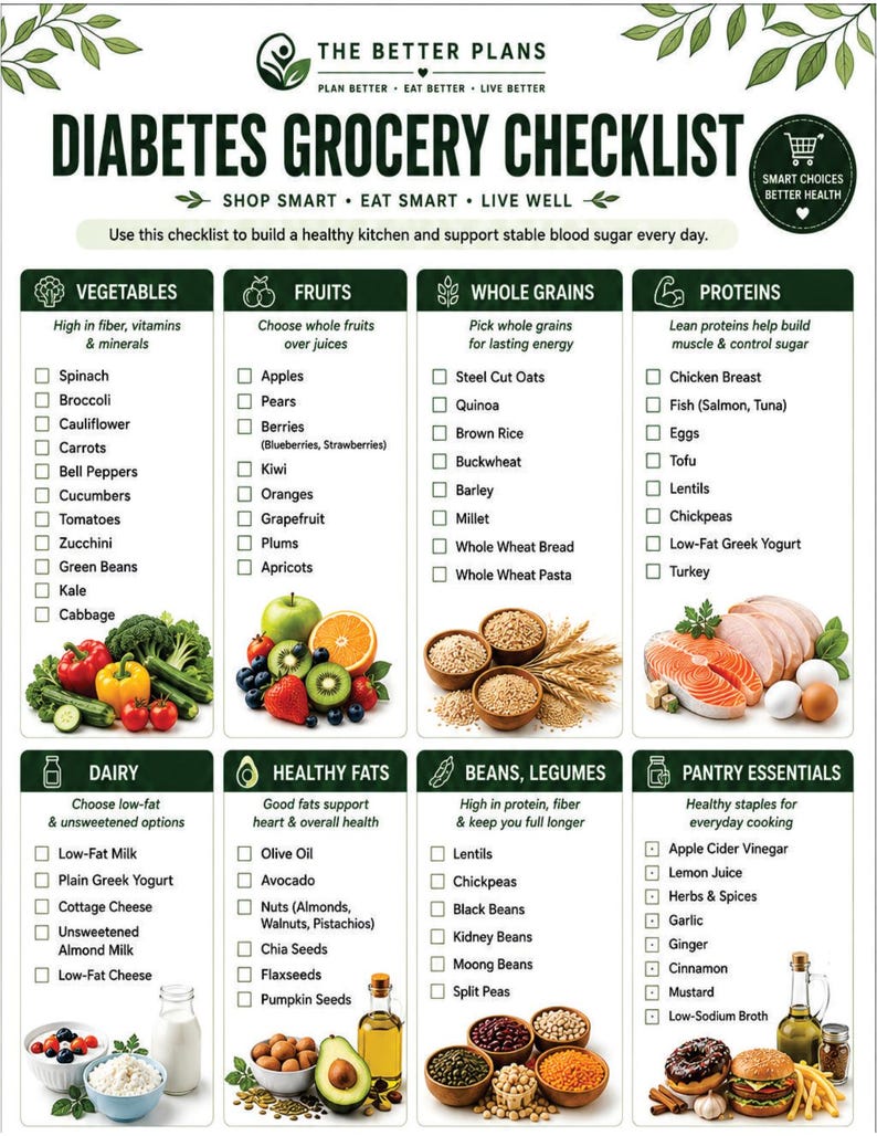 Diabetes Wellness Bundle | Blood Sugar Log, Meal Planner, Grocery Checklist, Low GI Foods, Diabetes Tracker — original Etsy mockup 6