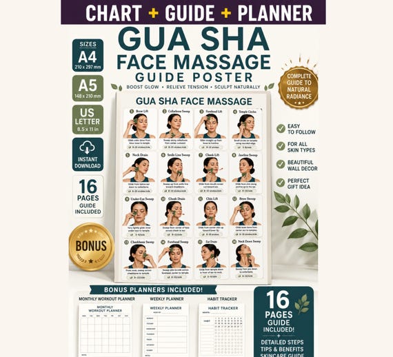 Gua Sha Face Massage Chart Printable, Facial Lymphatic Drainage Routine Poster, Skincare Self Massage Jawline Guide For Women, Gua Sha