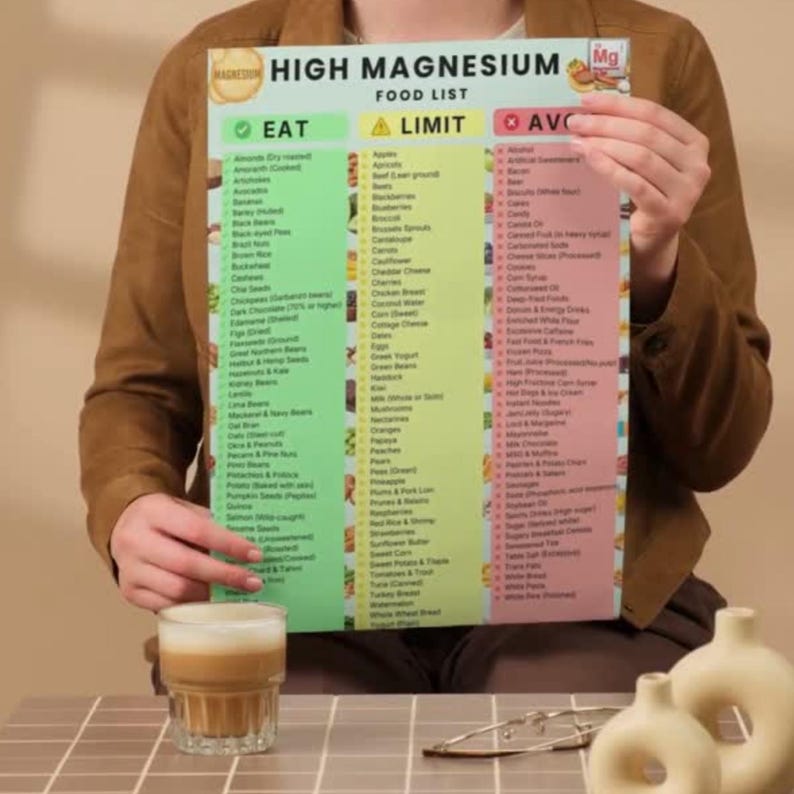High Magnesium Food List Printable | Magnesium-Rich Foods & Grocery Chart — original Etsy mockup 14