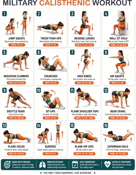 Military Calisthenics Workout Chart | Military Bodyweight Workout Plan | No Equipment Home Fitness Printable