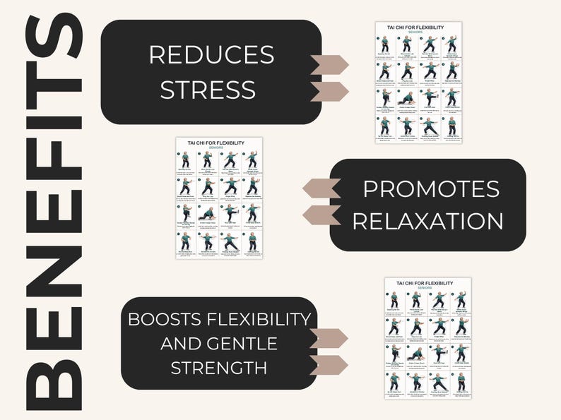 Printable Tai Chi Flexibility Workout Chart for Seniors (PDF Download) — original Etsy mockup 8