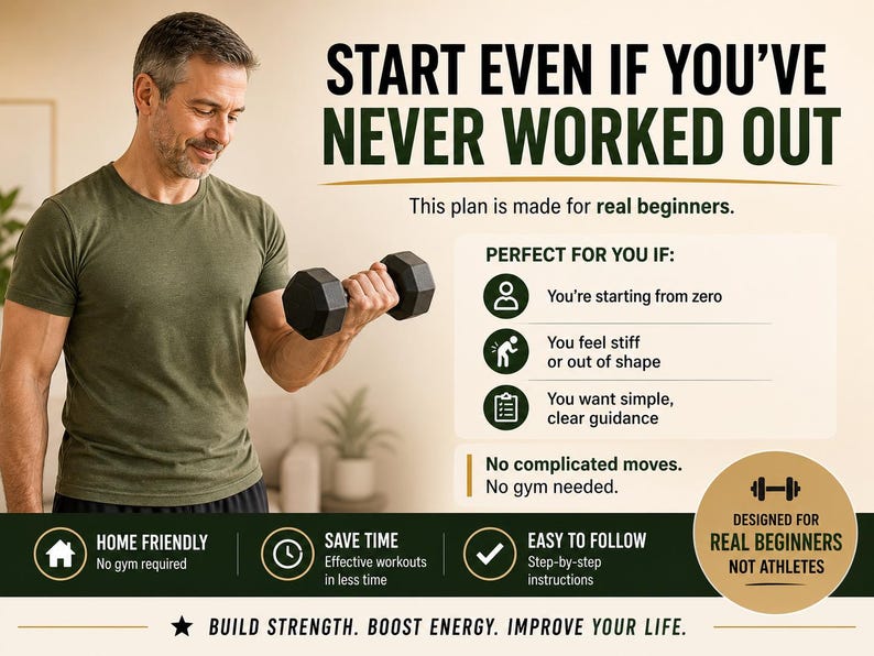 Dumbbell Workout for Men Over 40 Printable | Full-Body Strength Chart — original Etsy mockup 5
