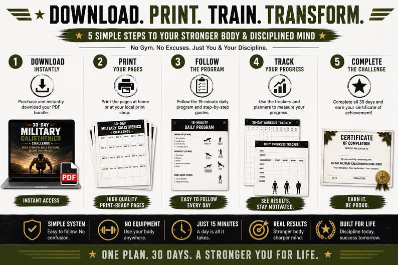 30-Day Military Calisthenics Challenge Printable | No-Equipment Bodyweight Plan — original Etsy mockup 6