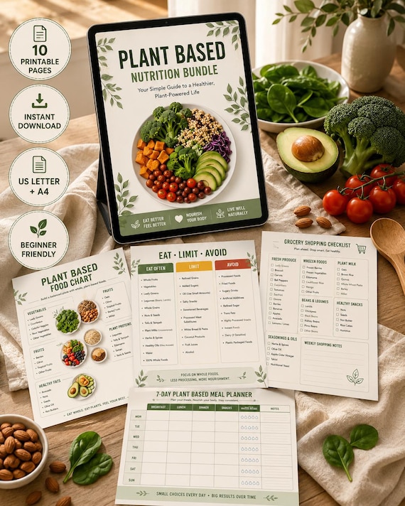 Plant Based Diet Bundle | Vegan Meal Planner, Grocery Checklist (PDF)
