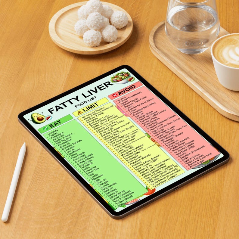 Fatty Liver Food List Printable | NAFLD/NASH Grocery Guide & Food Chart — original Etsy mockup 4