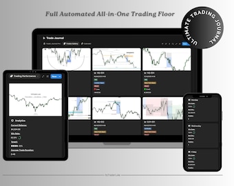 Automated Notion Trading Journal Template for Forex, Crypto & Stocks with Backtesting Dashboard, PDF Trade Log System