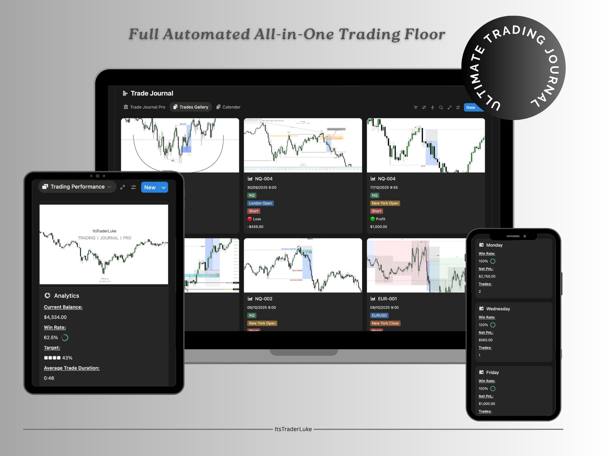 Automated Notion Trading Journal Template for Forex, Crypto & Stocks ...